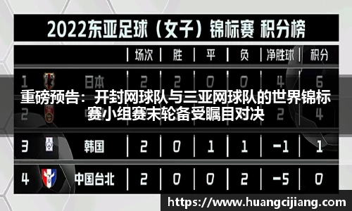 重磅预告：开封网球队与三亚网球队的世界锦标赛小组赛末轮备受瞩目对决